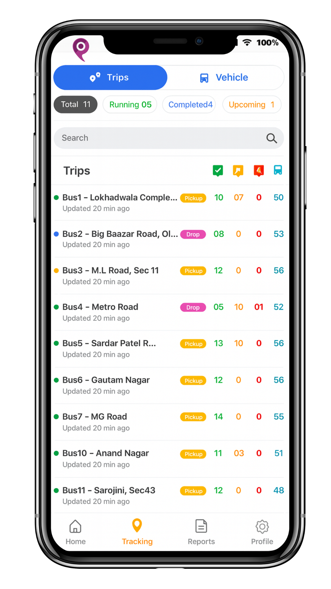 Auratraq vehicle tracking and fleet management interface showing GPS monitoring and analytics