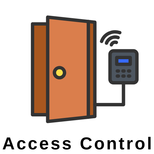 Auratraq GPS fleet management dashboard displaying real-time vehicle tracking and analytics