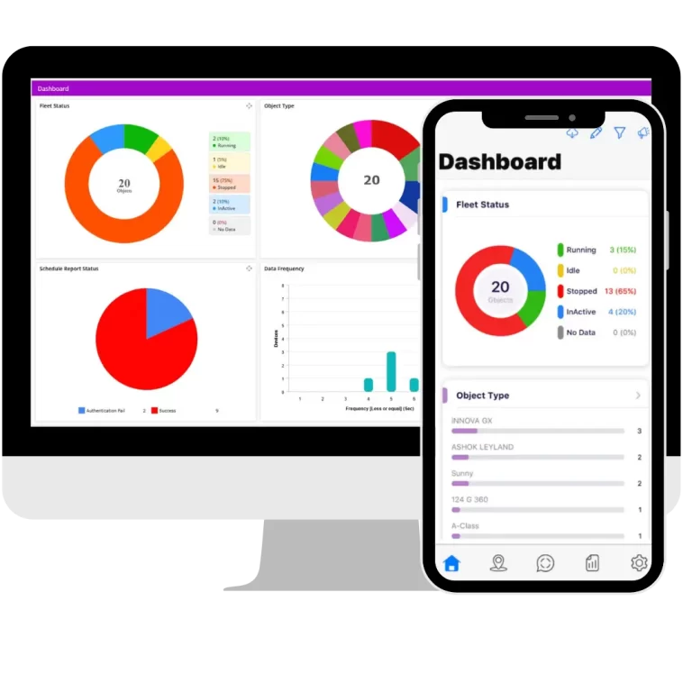 Fleet Management Solutions UAE