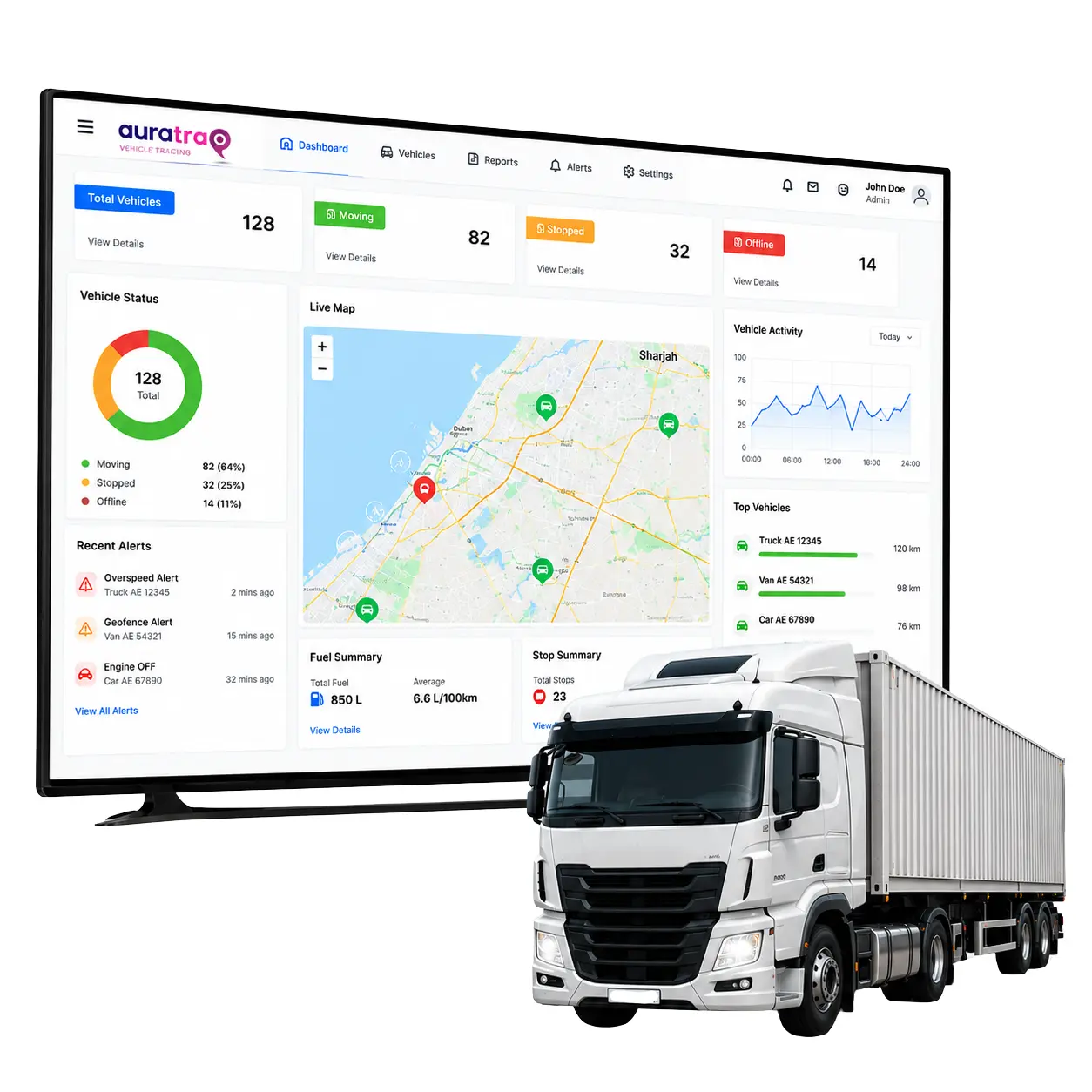 Truck Tracking System UAE